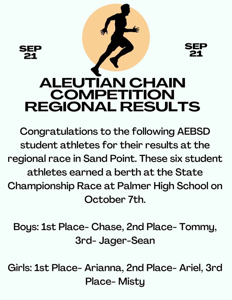 Aleutian Chain Conference Regional XC Results