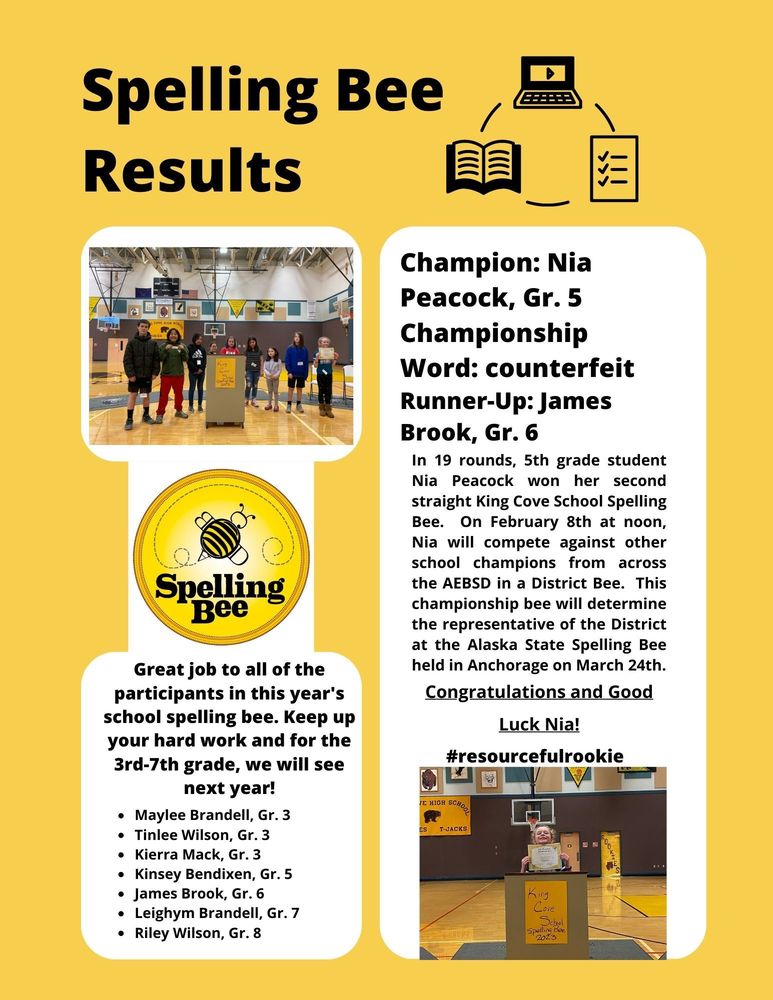 Spelling Bee Results